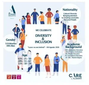 ALDEMAR RESORTS: LEADER IN DIVERSITY AND INCLUSION IN THE HOSPITALITY INDUSTRY